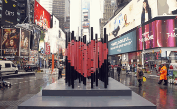 Khi việc người trẻ ở Trung Quốc “ngại yêu” cũng có thể ảnh hưởng đến ngành thời trang?